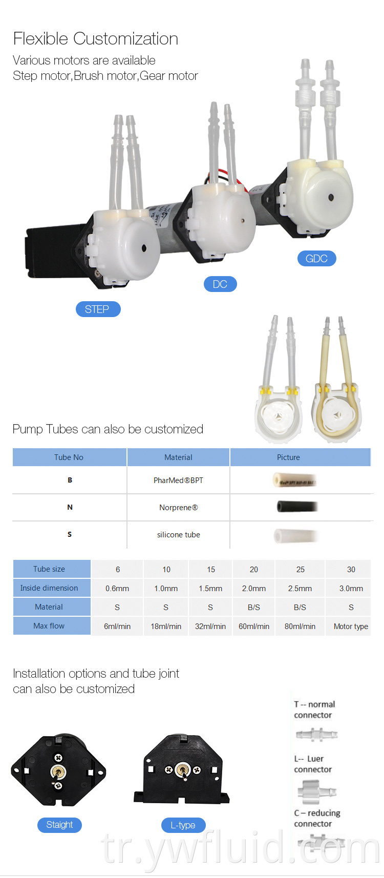 Akvaryum veya laboratuvar analitik sıvı için mini 12v dc diy peristaltik pompa